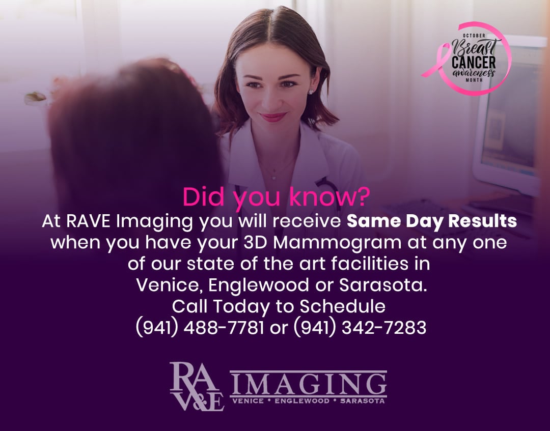 Same Day Results when getting your mammogram