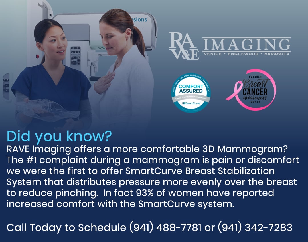 Smartcurve Mammogram